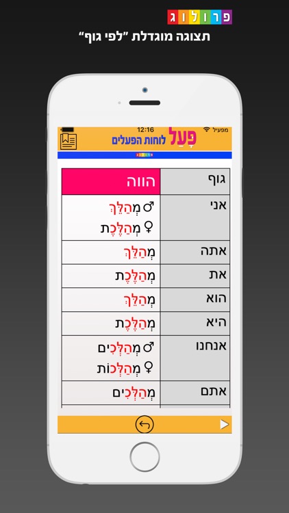 הפעלים בעברית | פרולוג