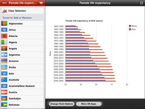 Скриншот из Population, Children, Mothers