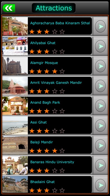 Varanasi Offline Map Travel Guide