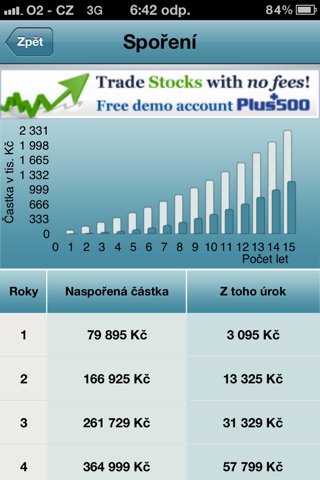 Finanční kalkulačky screenshot 2