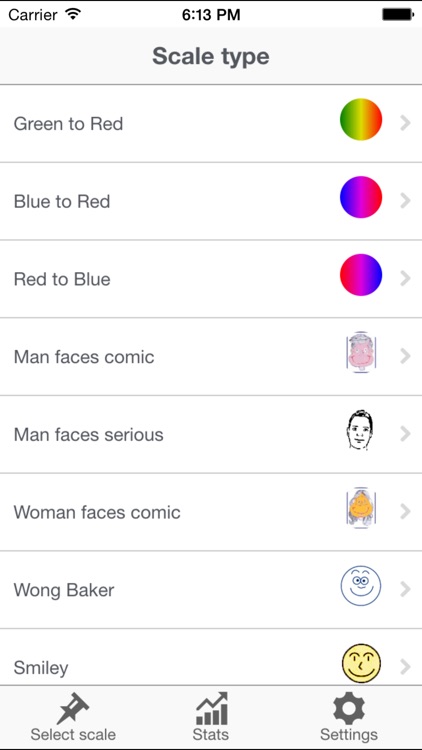 Visual Scale PRO (painometer, measure pain level)