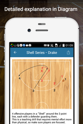 Basketball Defense Drills screenshot 2