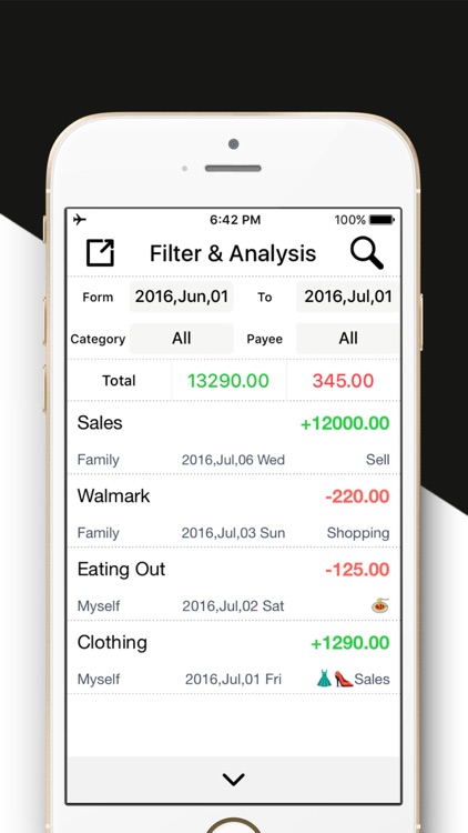 Daily Expense Tracker MoneyGo - Spending Tracker.