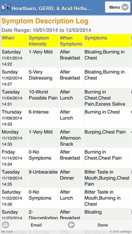 Heartburn, GERD, and Acid Reflux Diary screenshot-3
