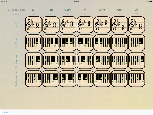 Efficient Piano Chord Triads(圖1)-速報App