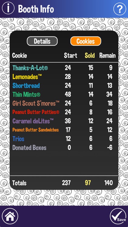 myCookie Booth- Manage Girl Scout cookie booths