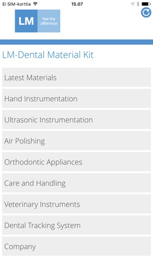 LM-Dental Material Kit