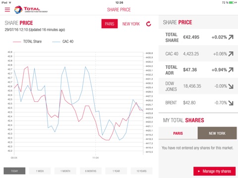 Total Investors screenshot 4