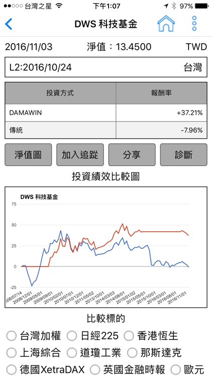 DAMAWIN智能金融理專 screenshot-4