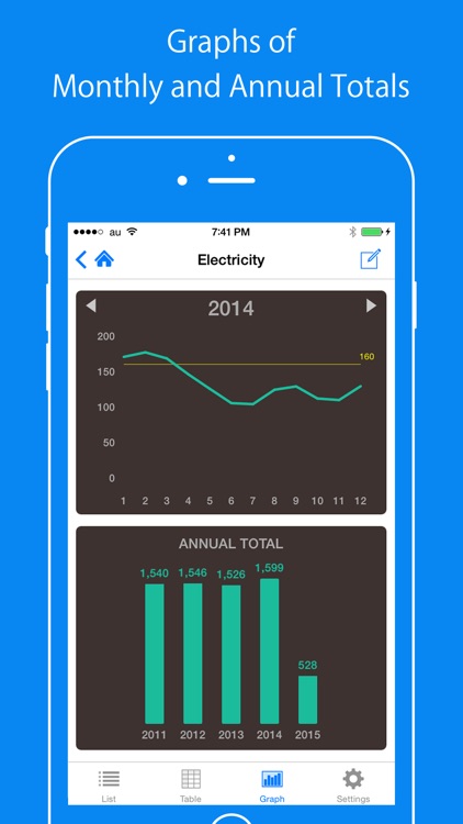 CostMan – manage your expenses