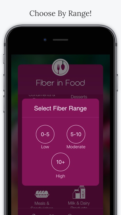 Fiber In Foods