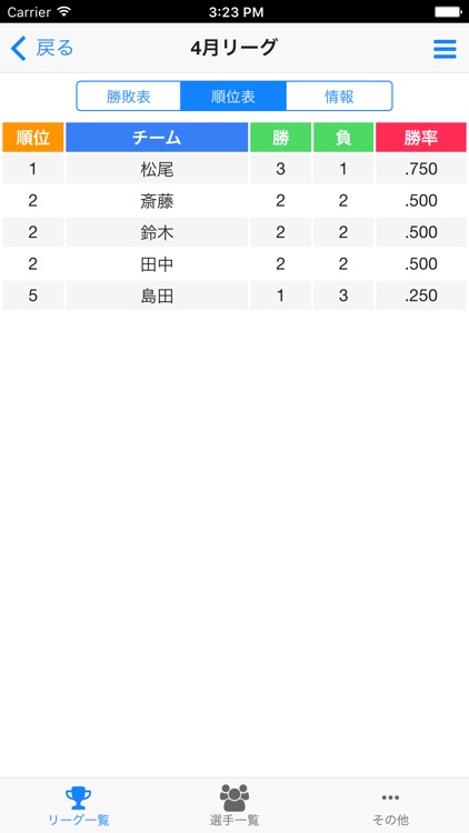 将棋リーグ作成 クラウド