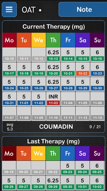 INR & OAT Manager