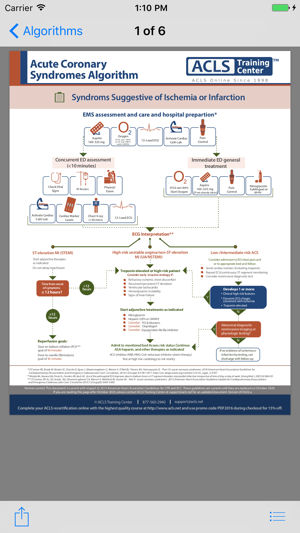 Pacific Medical ACLS Algorithm(圖2)-速報App