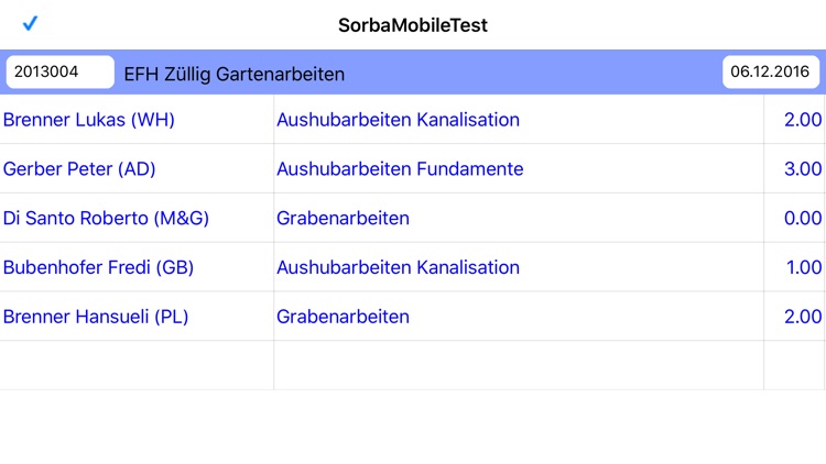 SORBA Arbeitszeit AX