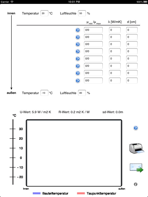 Tauwasser for iPad