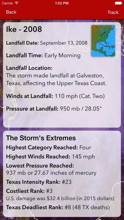 Texas Hurricanes