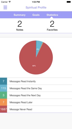 NYDivinitySchool(圖4)-速報App