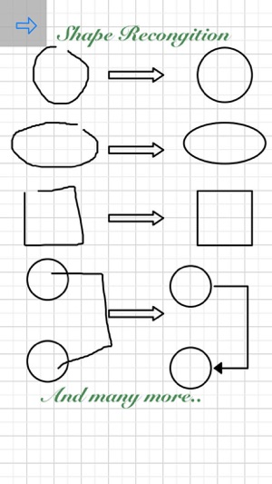 Lekh Diagram(圖2)-速報App