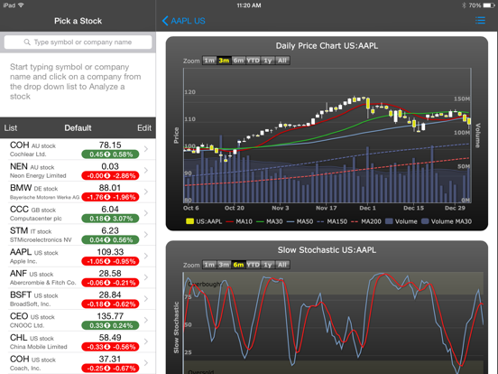 Screenshot #6 pour Stock Value Analyzer Pro