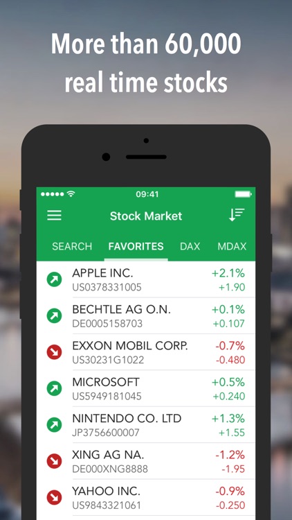 Best Brokers: Stock Market Game