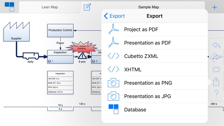 Cubetto - BPMN, UML, Flowchart, VSM