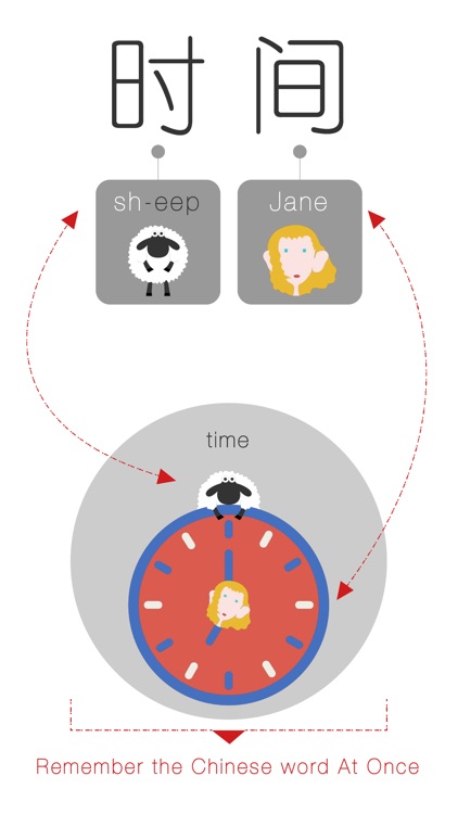 Speaking Chinese At Once: Time (WOAO Chinese)