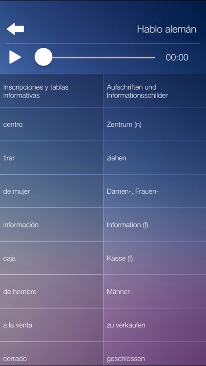 Aprender Alemán Audio Curso y Vocabulario Gratis screenshot-4