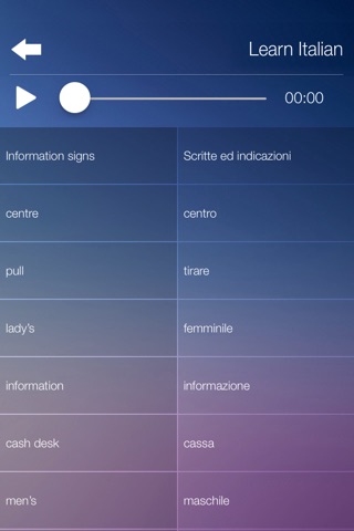 Learn Italian Language Course screenshot 4