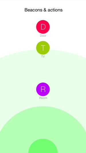 Beecon - Smart Home Automation(圖2)-速報App