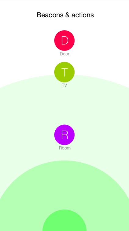 Beecon - Smart Home Automation