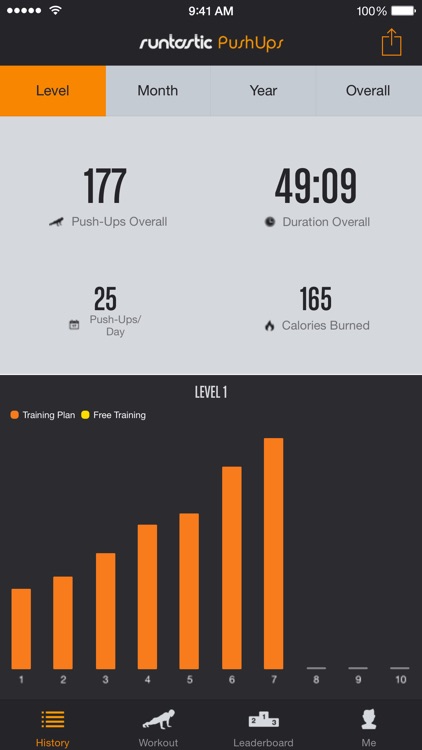 Runtastic Push Ups PRO: Workouts, Trainer, Counter