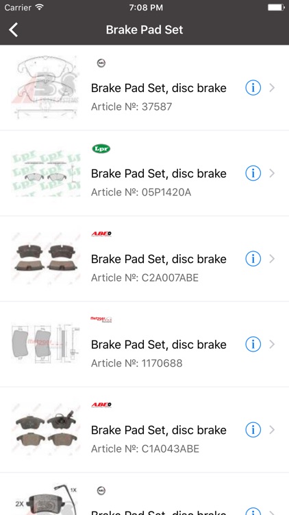 Audi Parts - ETK, OEM, Articles of spare parts