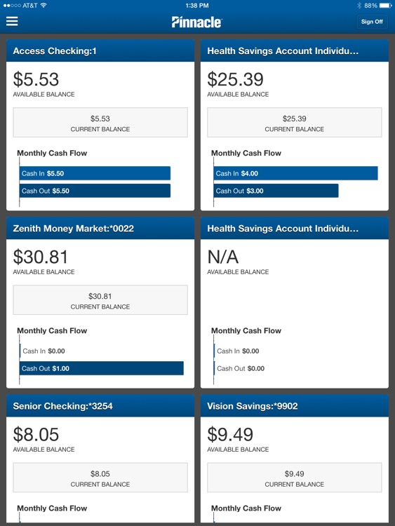 Pinnacle Financial Partners for iPad