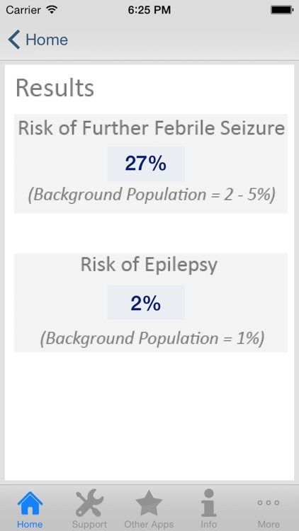 Febrile Seizure