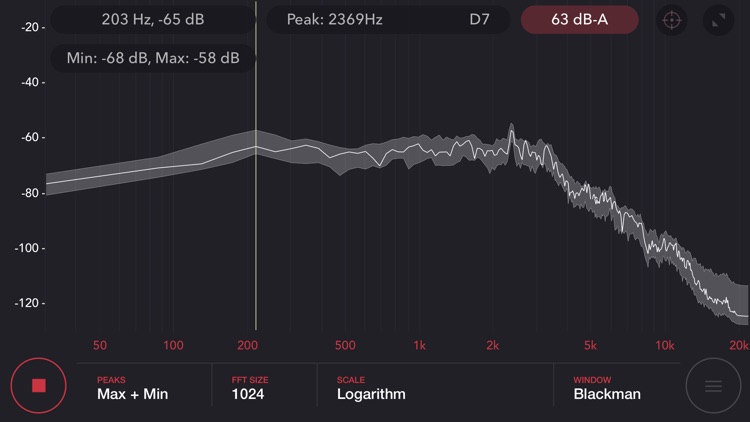 Spectrum Analyzer - Sound Frequency Audio Analysis