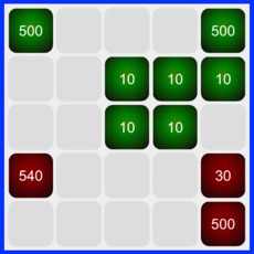 Activities of Numerical Checkers