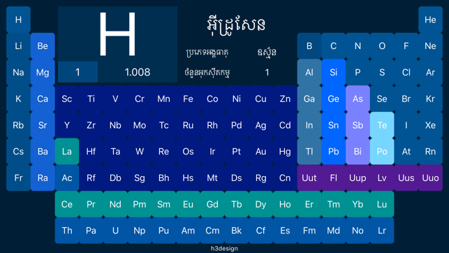 Periodic Table KH(圖1)-速報App