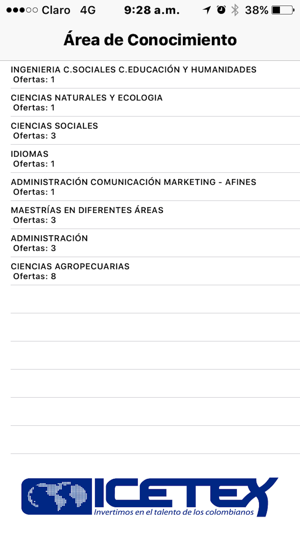 Becas Icetex