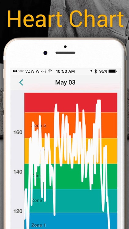iBiker Cycling Tracker & Heart Rate Trainer