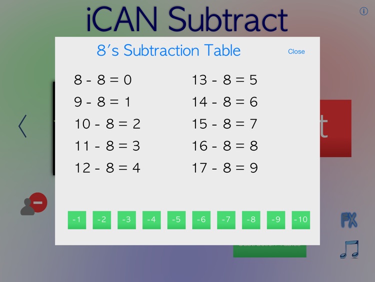 iCAN Learn to Subtract: Practice Sheets