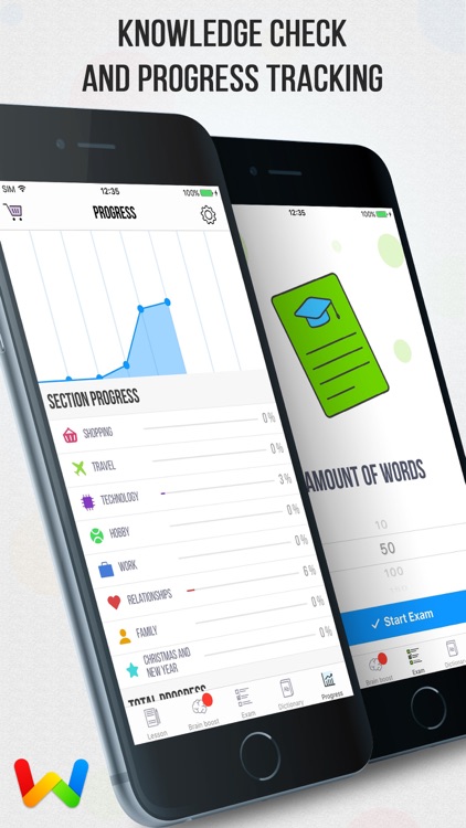 NEWord - Easy way to learn foreign languages ten words a day