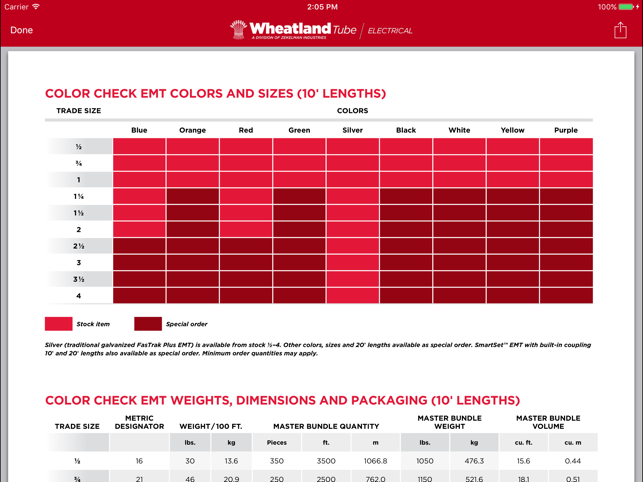 Wheatland Electric Catalog(圖3)-速報App