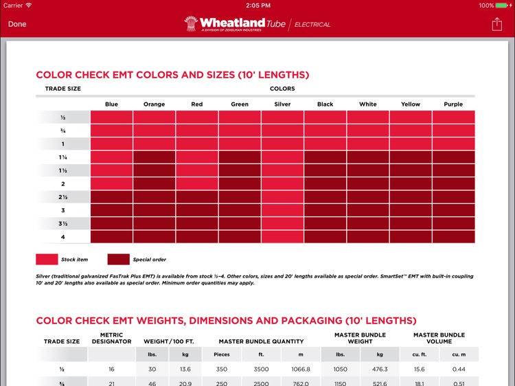 Wheatland Electric Catalog