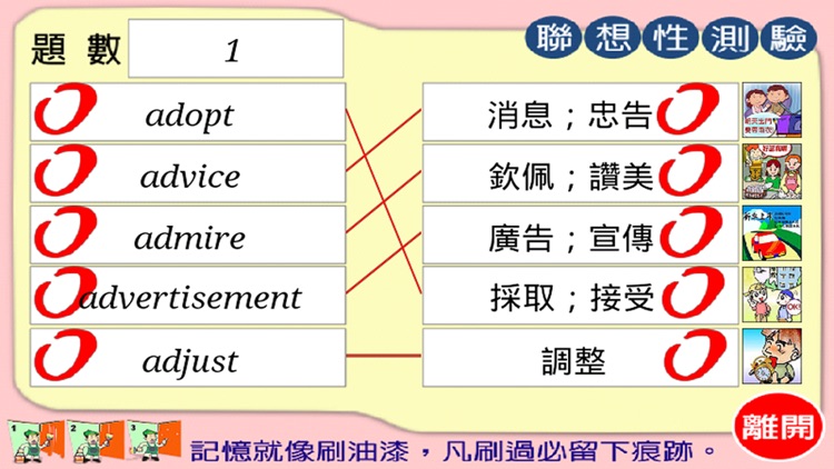 油漆式速記法－超右腦初學英語必備1000字