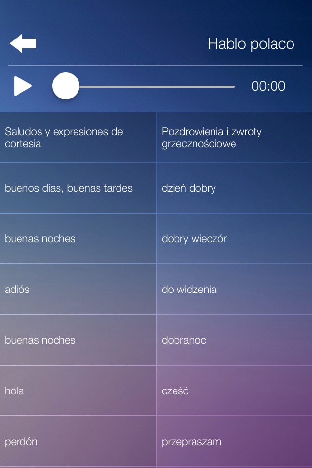 Aprender Polaco Audio Curso y Vocabulario Rápido screenshot 3