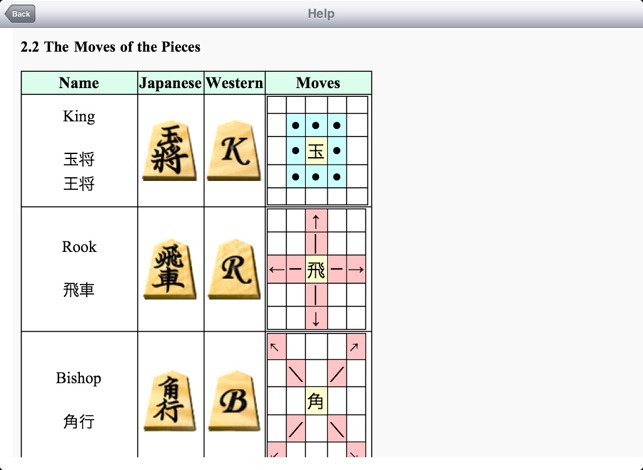 Kakinoki Shogi for iPad(圖4)-速報App