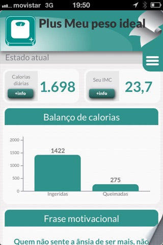 My Ideal Weight: Diet tracker and calorie counter screenshot 4