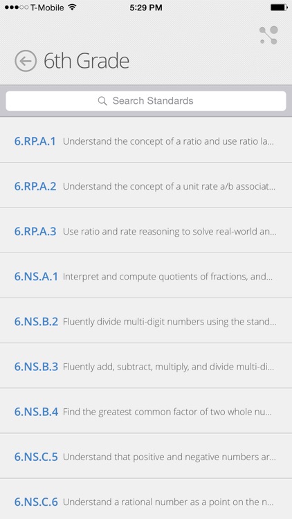 KY Core Academic Standards