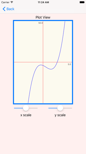 SolveCubic(圖2)-速報App